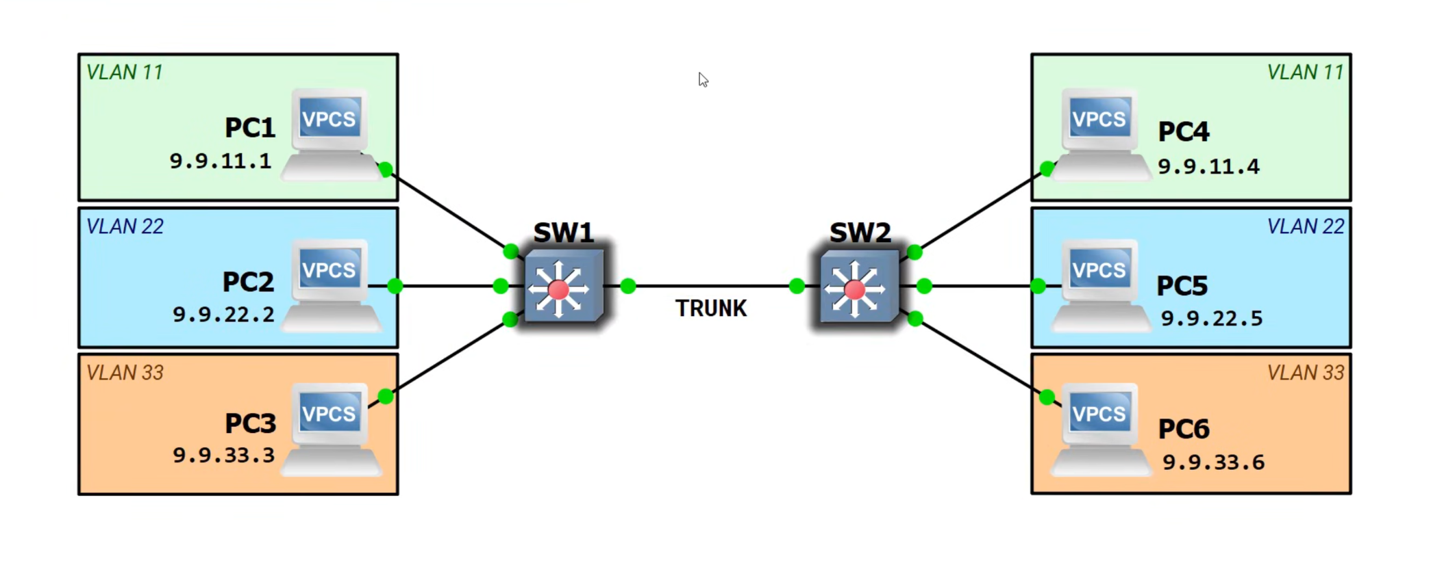 Native=VAN-Illustration