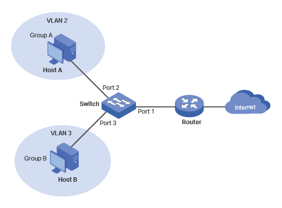 TP-Link-Example-1.png